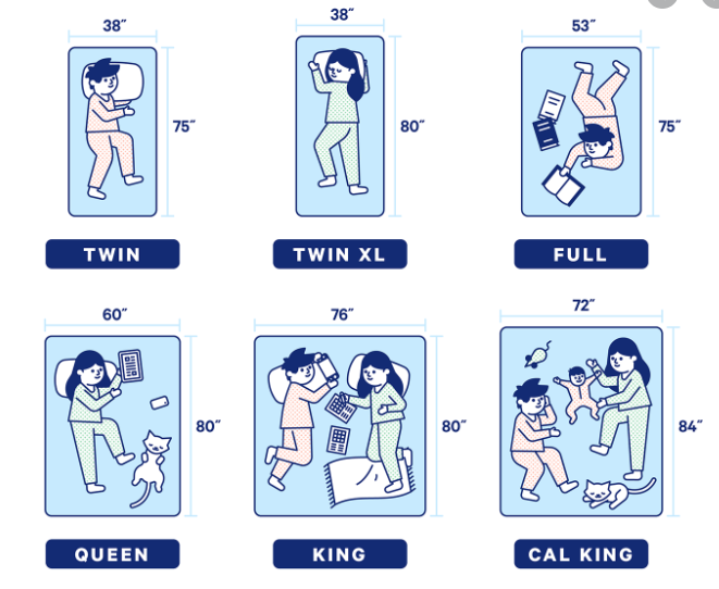 Metal Platform by Bed Tech Mike Greiner's National Mattress and