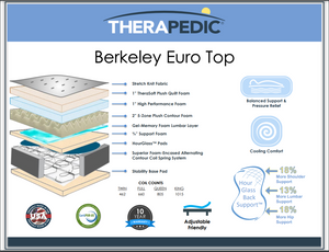 Berkeley Euro Top Mattress by Therapedic