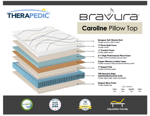 Bravura Caroline Pillowtop Mattress by Therapedic