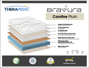 Bravura Caroline Plush Mattress by Therapedic
