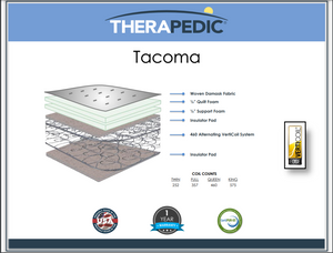 Tacoma Mattress by Therapedic