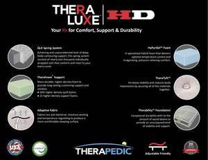 Theraluxe HD Cascade Mattress by Therapedic